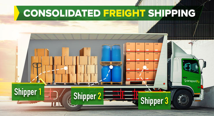 Importance of cargo consolidation in ocean freight