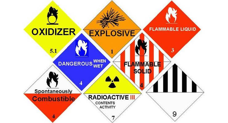 Shipping dangerous goods
